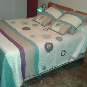 https://casa-maribel-malaga-29003.es-andalucia.com